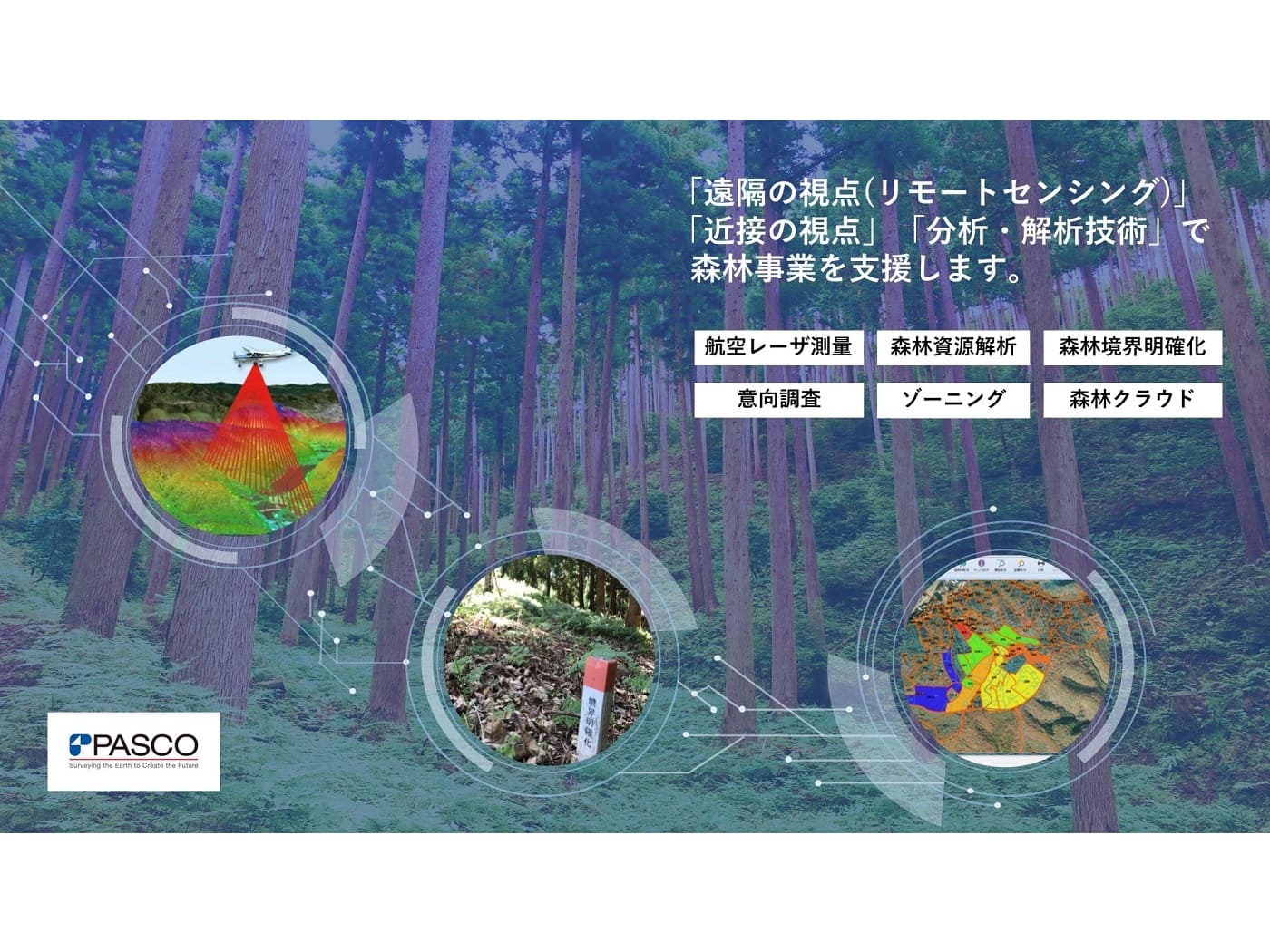 株式会社パスコ